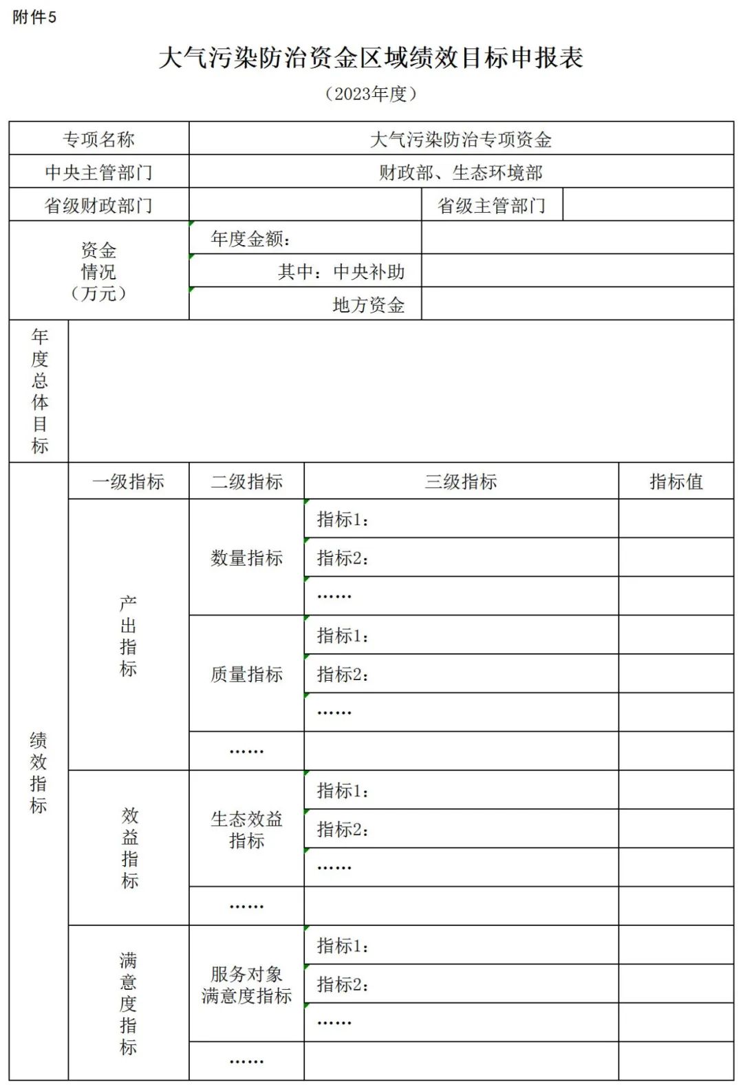 補貼134.4億！財政部提前下達2023年北方地區冬季清潔取暖資金預算-地大熱能